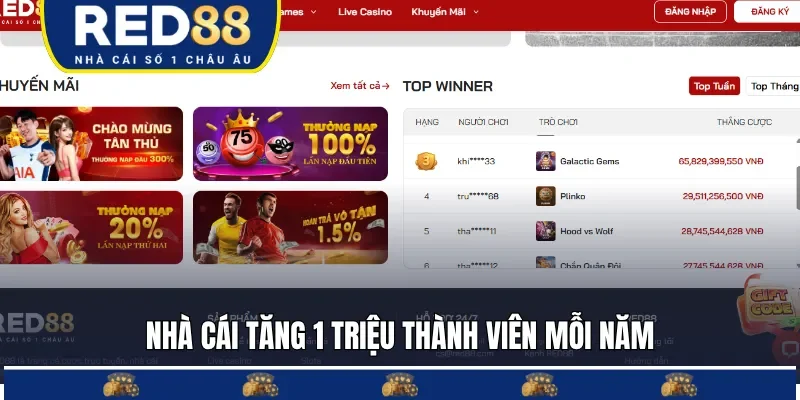 Nhà cái nổi bật với số lượng thành viên tăng 1 triệu/năm 